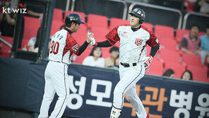 [런다운] kt 유니폼 소동에 비친 ‘슬픈 자화상’