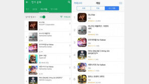 '리니지M', 양대 마켓 1위 등극