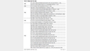 [6월 다섯째 주 부동산시장 주요 일정]