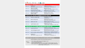 친친디, ‘건축어벤저스 슈퍼위크 in 서울’ 세미나 개최