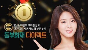 동부화재, 다이렉트 자동차보험 고객 충성도 1위 선정