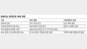 경유세 안올려… 면세자 축소도 중장기 과제로