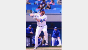 ‘푸른 눈을 밝히다’ 타격 상승세 불러온 러프의 선구안