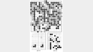 [바둑]알파고 vs 알파고 특선보… 기상천외한 붙임