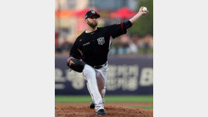 연이은 불운에 눈물…‘고독한 에이스’ kt 피어밴드