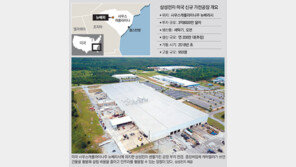 삼성, 33년만의 美가전공장… 4332억원 투자