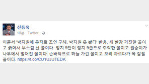 신동욱 “박지원, 이준서 문자 못봤다? 정치 9단이 정치 9급으로 추락한 꼴”