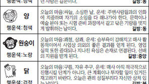 [스포츠동아 오늘의 운세]  2017년 6월 30일 금요일 (음력 5월7일)