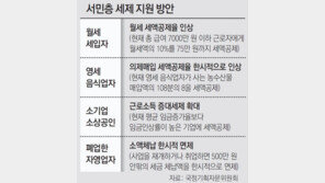 월세 세액공제 2019년부터 확대