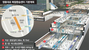 영동대로에 야구장 30배 지하도시