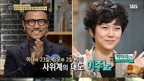 이주노, ‘사기·강제추행’ 실형…2살 차 장모, 이제 마음 열었는데