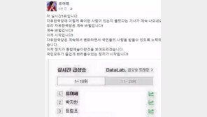 류여해 “저 실검 1위…한국당에 이렇게 특이한 사람 있는지 몰랐단 반응”