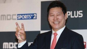 ‘황당’ 허구연 “최순실? K스포츠재단? 0.001%도 관련없다”