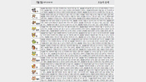[오늘의 운세/7월2일]