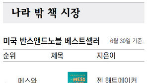 [책의 향기]나라 밖 책 시장