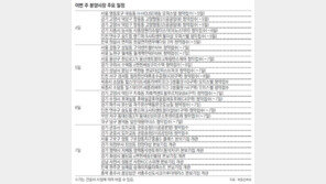 [7월 둘째 주 부동산시장 주요 일정] 