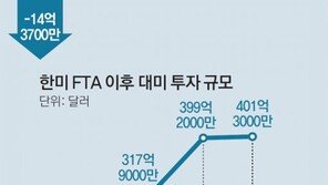 트럼프가 “불공정” 콕 집은 車-철강, 올해 對美수출 8.5%, 30.3% 줄어