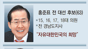 한국당 3일 새 지도부 선출… 재기 발판될지 주목 