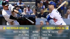 홈런 분출 ML… 주연은 두 신출내기