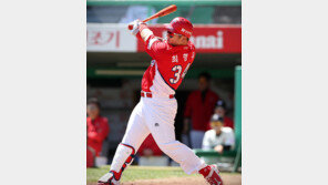 올스타 최다득표 최형우 감격 “말로 표현할 수 없는 느낌”