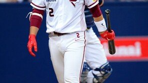 [콤팩트뉴스] 넥센 주효상-박윤, 4일 1군 엔트리 등록