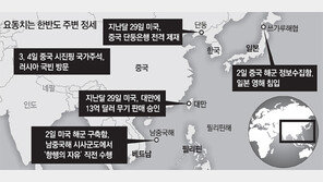 美, 남중국해 무력시위… 中, 같은날 日영해 침범