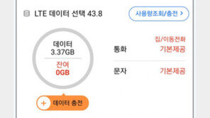 [알뜰IT] 데이터 바닥 났을 때, 어떻게 충전하는게 알뜰?