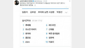 최민희 “추미애, 홍준표와 팔짱을…당 대표는 극한 직업” 