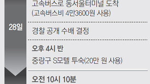 [단독]“툭치니 죽었다” 반성없는 주부 납치범