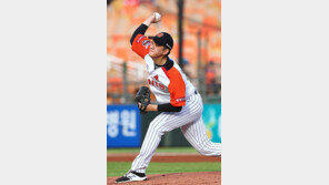 ‘포크볼 장착’롯데 김원중 “고집 꺾길 잘했죠”