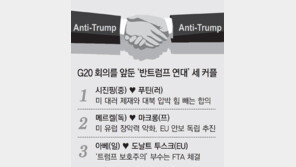 ‘美 우선주의’ 역풍… 反트럼프 전선 넓히는 유럽-中-러