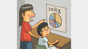열심히 하는데 성적 떨어진다면, 일과 계획표 작성해보자
