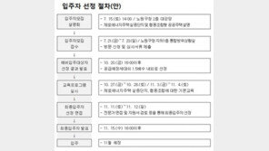 노원구 산업단지형 행복주택 115세대 모집