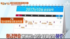 ‘10월 2일 임시공휴일’ 지정, 어떤 절차 거쳐야 하나? 민간 기업은?