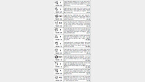 [스포츠동아 오늘의 운세] 2017년 7월 7일 금요일 (음력 5월 14일)