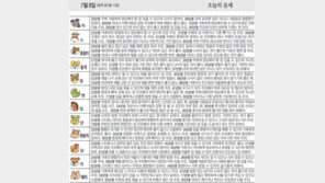 [오늘의 운세/7월8일]