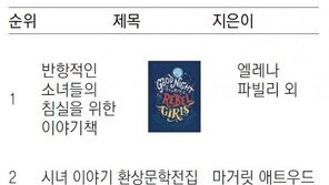 [책의 향기]나라 밖 책 시장