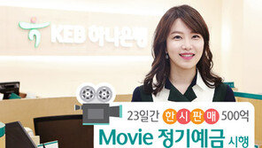 ‘군함도’ 관객 늘수록 예금금리 오른다고?