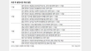 [7월 셋째 주 부동산시장 주요 일정]