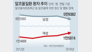 [단독]엄마는 혼술중