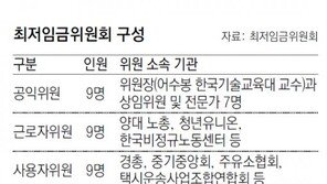 中企-소상공인 불참 선언… 최저임금 협상 파행 위기