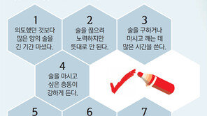 술 좋아하는 아내, “기억 안나는데…” 잦으면 질환 의심을