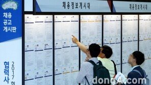 취준생에 ‘블라인드 채용’ 물어봤더니…출신 대학별로 온도차 ‘뚜렷’