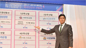 하나銀, 해리슨 1순위 지명 ‘센터 가뭄 속 진주’