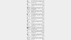 [스포츠동아 오늘의 운세] 2017년 7월 11일 화요일 (음력 5월18일)