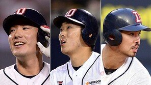 국대 센터 없는 두산, 해법은 국대 내야