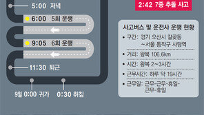 오늘도 저승사자와 달린다