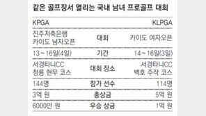 남녀 프로골프 ‘한 지붕 두 대회’로 시끌