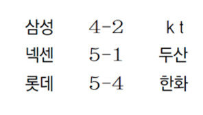 다이아몬드 쾌투… 3위 굳히는 SK