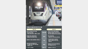 “SR 등장뒤 서비스 개선” vs “코레일과 합쳐야 공공성 담보”